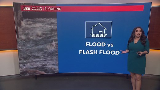 What's the difference between a flood and a flash flood? Or a watch and a warning?