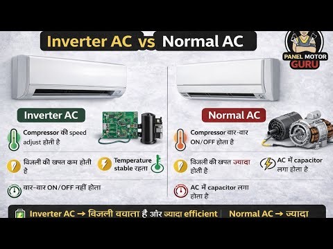 Inverter AC vs Normal AC | कौन कम बिजली खाता है? ⚡ #shorts