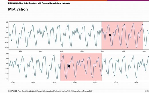 Time Series Encodings with Temporal ConvolutionalNetworks-时间卷积网络的时间序列编码