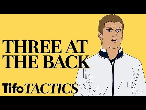 Tactics Explained | Three At The Back