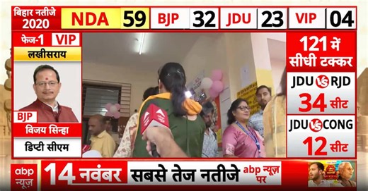 Bihar Election: Women Voters Lead the Way as Bihar Turns Out in Record Numbers for First Phase Polls