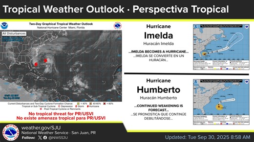 Tropical Outlook: NHC Monitors Two Hurricanes in Atlantic Basin; More Development Possible in October