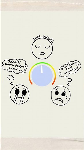 What Happens at a Psychiatric Evaluation #mentalhealth #psychiatry #