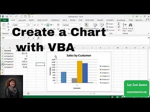 Create a Chart with VBA in Excel