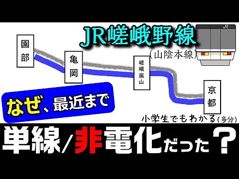 【JR嵯峨野線】なぜ長年単線・非電化だった？ 小学生でもわかるように解説（山陰本線）