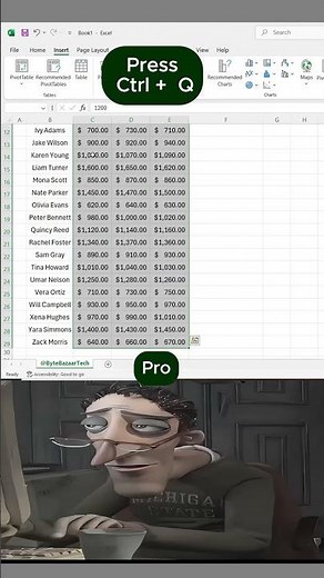 How to Use Quick Analysis Tool in Excel 🔍 | Create Sparklines in 1 Click! 📈 #ExcelTips #ExcelShorts