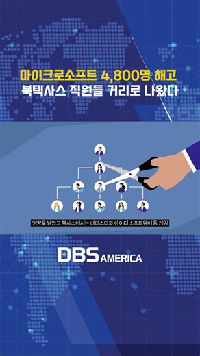 마이크로소프트 4,800명 해고 충격…북텍사스 직원들 거리로 나왔다