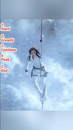 Black Widow (2021)｜Raised Through Ruthless Training From Childhood 🕷️💪🧠