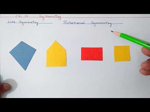 Chapter:12 (Introduction) Symmetry | New Ncert Maths Class 7 | Cbse