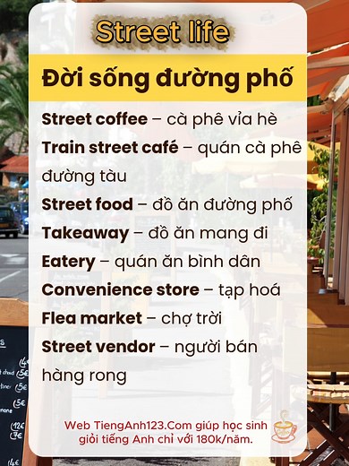 Học Tiếng Anh tại nhà chỉ 180k/năm - TiếngAnh123