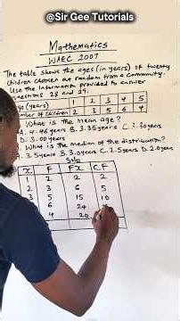 Mean and median WAEC calculation (Part 1)