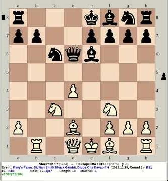 Stockfish 17 vs Hakkapeliitta TCEC 2 | King's Pawn: Sicilian Smith Morra Gambit Chess