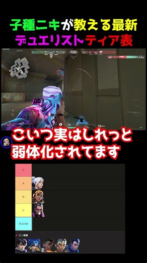 [Latest Tier List] The result of a serious brainstorming session by Kodane-niki to create the lat...