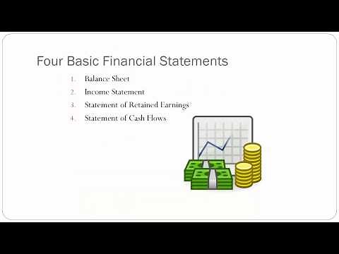 The Four Basic Financial Statements