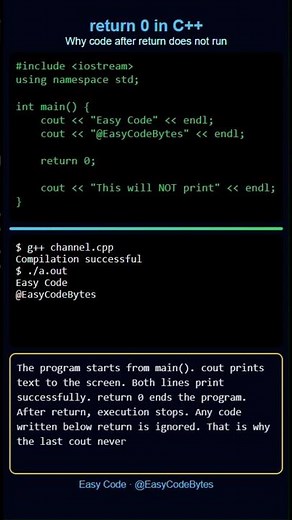 int main() in C++ | Entry Point Explained Simply