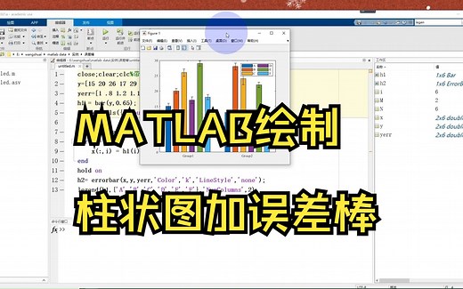 MATLAB绘制条形误差棒图bar+error（柱状图加误差棒）