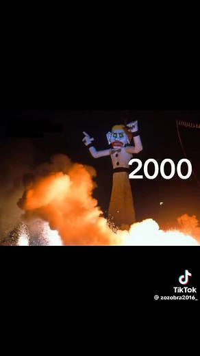 Understanding Zozobra: The Iconic Puppetry Figure