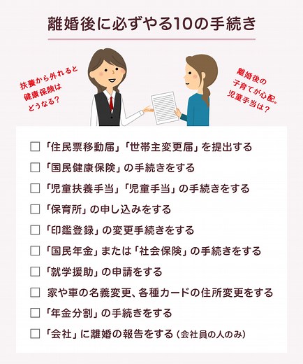 離婚後に必ずやる10の手続きチェックリスト｜優先度の高い手続きから徹底解説