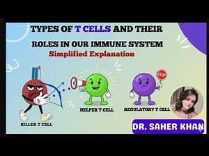 Types of T Cells Explained | Crack Immunity for NEET & MBBS | Simplified Immunology
