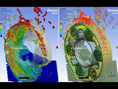 Simple FEA of Ball Bearing Lubrication Using Particle Body (SPH) - ANSYS Workbench Explicit Dynamics