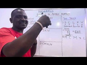 Writing Roman Numbers in Arabic Numerals Simplified (Part 3)