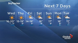 B.C. evening weather forecast: April 14