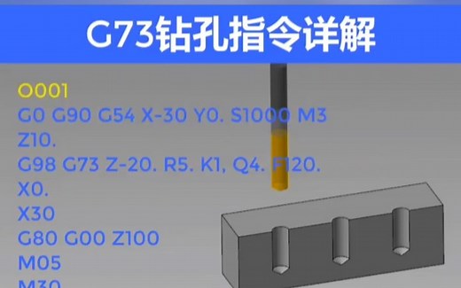 G73钻孔指令详解