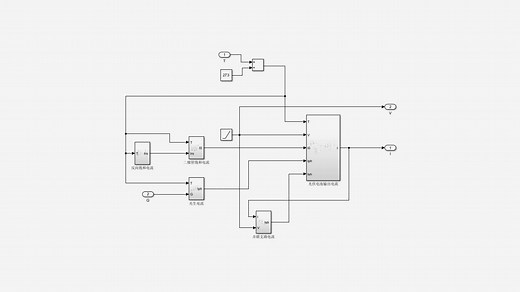 基于Matlab/Simulink光伏MPC建模