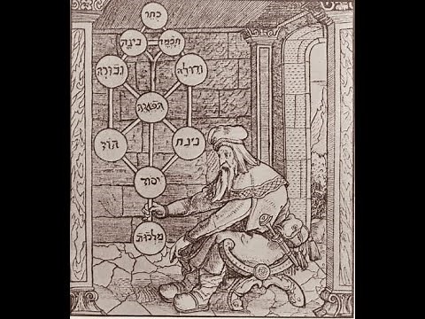 Understanding Hermetic Qabalah