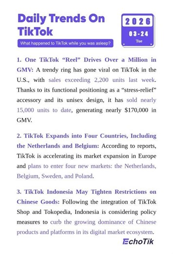 TikTok Awakening Daily 2026-03-24