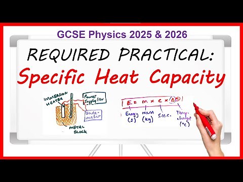 Specific Heat Capacity REQUIRED PRACTICAL - GCSE Physics Paper 1