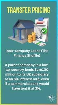 Transfer Pricing and Tax Avoidance I 60 Second Economics