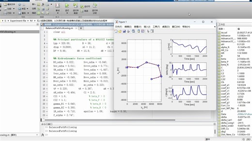 无人船路径跟踪、LOS导引律+考虑横向误差以及船舶操纵性Matlab程序