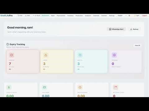 Expiry Date Inventory Software for Supermarkets & Pharmacies