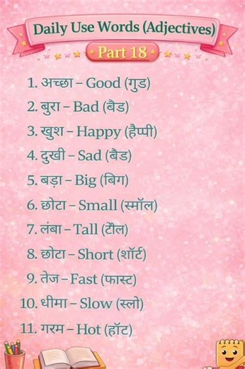 Part_18 Daily use words English Vocabulary | Vedu Spoken English Connection #shorts #englishshorts