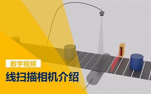 MVTec 线扫描相机介绍