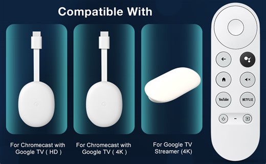 Watch Voice Remote for Chromecast with Google TV on Amazon Live