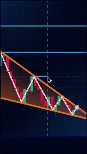 "Falling Wedge Pattern: Tightening = Massive Bullish Breakout 🔥 Educational Setup"