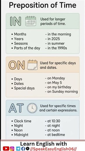 Master English Prepositions of Time in 10 Seconds #spokenenglish #preposition #grammar