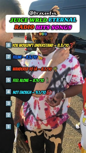 JUICE WRLD ETERNAL RADIO HITS SONGS 📻