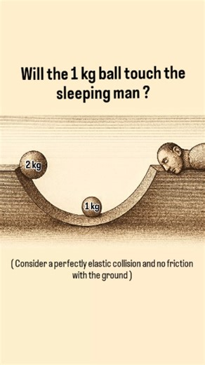 Narendra Parmar on Instagram: "Initial velocity of 2 kg ball is zero. #physics #physicsfun #science #education #educação"