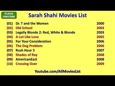 Sarah Shahi Movies List