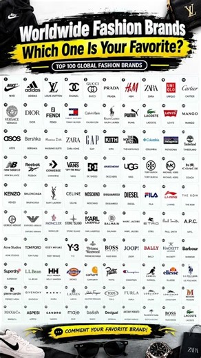 Top 100 Fashion Brands in the World 👕🔥 | Nike, Gucci, Zara, Dior & More #shorts