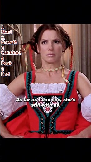 Miss Congeniality(2000) | No Mission Too Messy 💄🕵️‍♀️