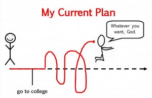 Website Building 101