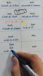 Nomenclature: Metal Oxides. Oxygen plus metal. Chemical Formulation. #chemistry #emmanuelasesorias