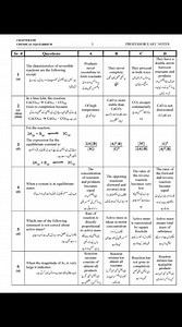 Chemistry 10th Chapter wise MCQs | Chemistry Help