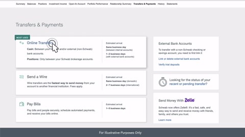 How to Link Accounts and Transfer Money