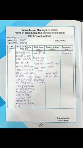 Blackboard Skill of Micro teaching Lesson plan of social science on Suryadas class6 #microlessonplan