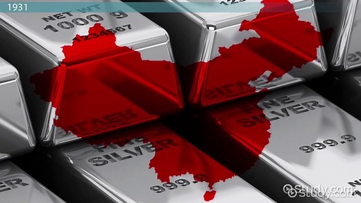 The Great Depression | Characteristics, Causes & Impact